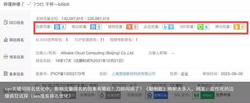 seo关键词排名优化中，影响文章排名的因素有哪些？刀郎闯祸了？《颠倒歌》映射太多人，网友：在作死的边缘疯狂试探（seo搜索排名优化）(图2)