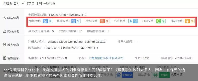seo关键词排名优化中，影响文章排名的因素有哪些？刀郎闯祸了？《颠倒歌》映射太多人，网友：在作死的边缘疯狂试探（影响搜索排名的两个因素相关性商业性综合性）(图2)