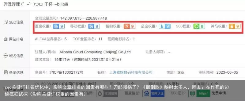 seo关键词排名优化中，影响文章排名的因素有哪些？刀郎闯祸了？《颠倒歌》映射太多人，网友：在作死的边缘疯狂试探（影响关键词权重的因素有）(图2)